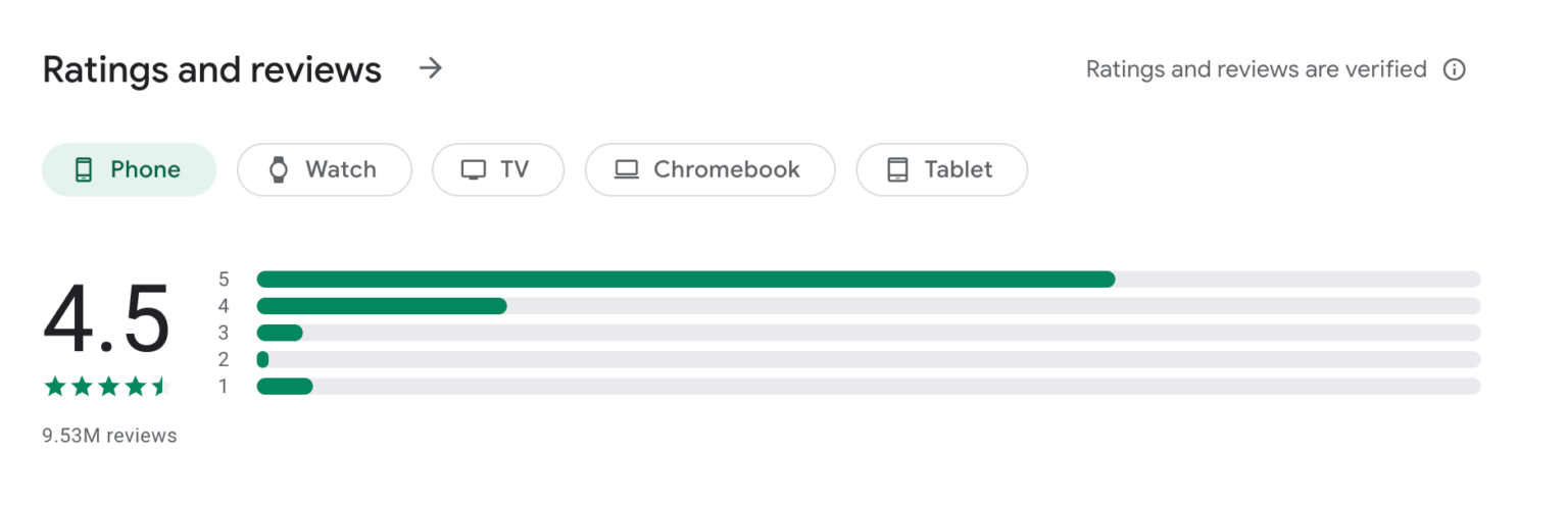 “Rating Booster” feature for Play Store (on AppVector.io)